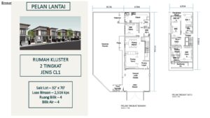 Bandar Bestari