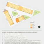 Seri Akasia , Puncak Bestari