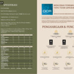 D'Templer Hilltop Residences