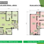 Kita Seri @ Cybersouth