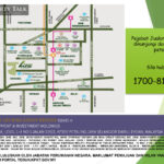 Kita Seri @ Cybersouth