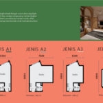 Servis Ceria Condominium