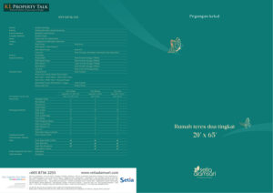 Avalyn @ Setia Alamsari