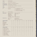 Pinnacle Subang Jaya