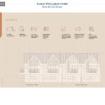 Taman Pinggiran Cyber