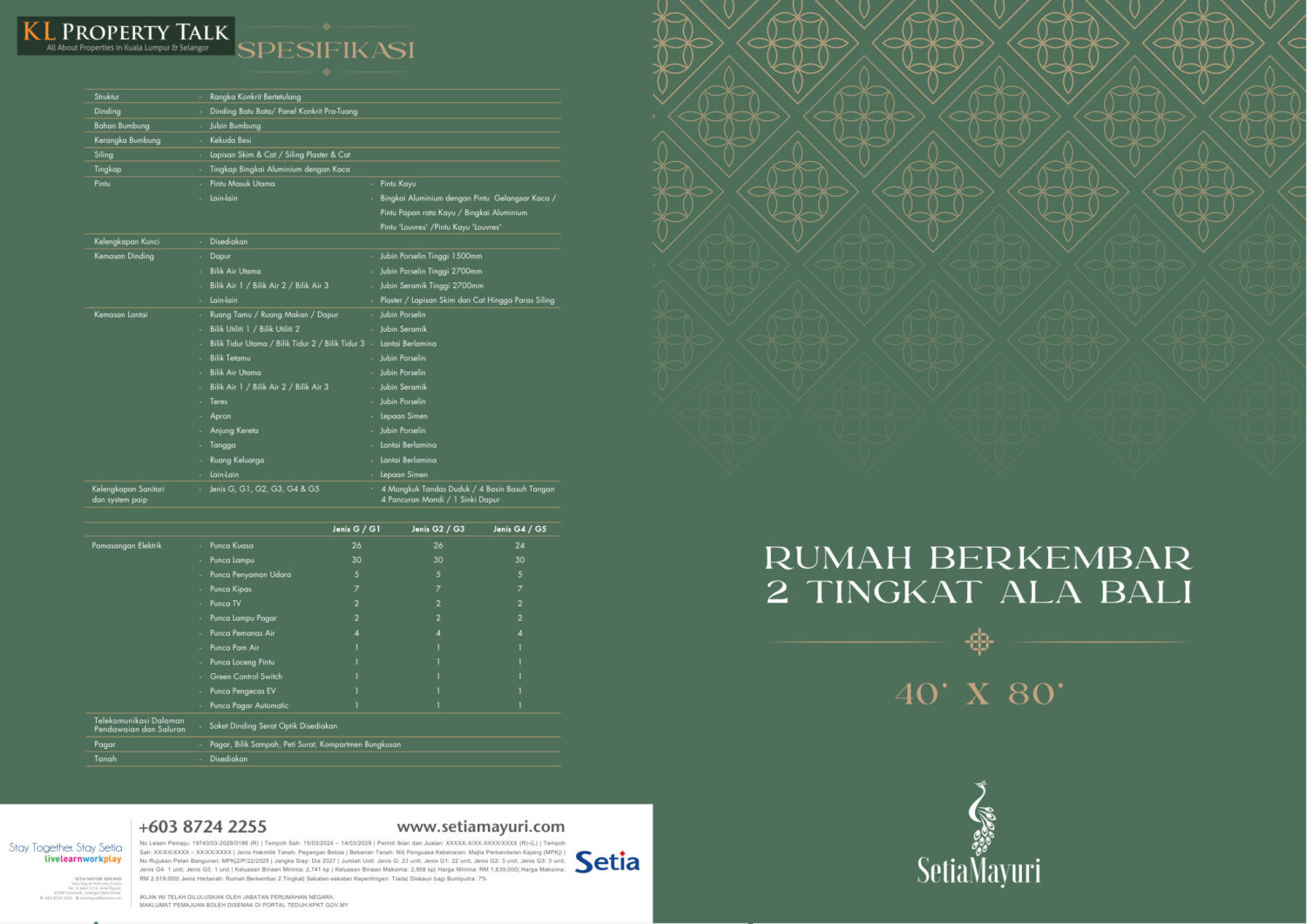 Damaira @ Setia Mayuri