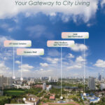 Residensi Aman Madani