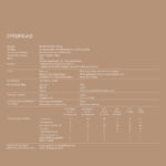 The Queenswoodz @ Bukit Jalil