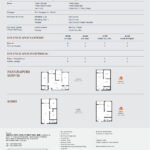 Armani Residence Setia Alam 2
