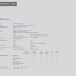 D'Nuri Residences @ Kwasa Damansara