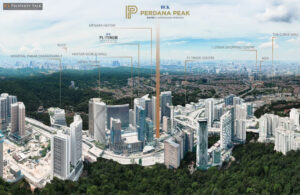 Perdana Peak Suites