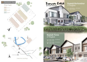 Taman Orkid @ Kuala Selangor